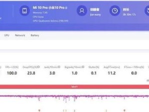 无需电脑，轻松享受90帧游戏的方法（教你一招，让游戏更加流畅顺畅）
