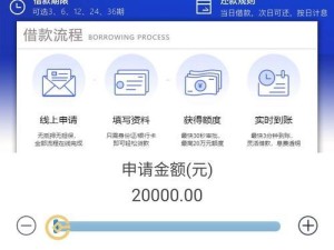 1.降低购买负担：让你轻松迈入智能手机时代