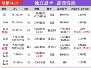T450s轻松应对LOL，让你游戏更畅快（一款性能出众的笔记本电脑，满足你的LOL游戏需求）