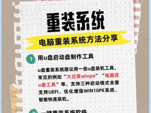 电脑重装系统详细操作步骤（一步步教你如何重装电脑系统）