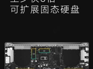 小米电脑设备遇到错误的解决方法（小米电脑故障排除指南）