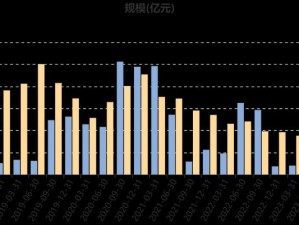 量化健康