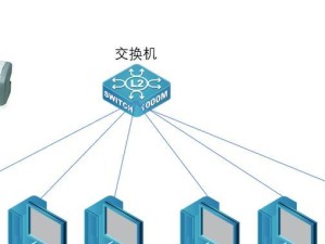 办公室共享打印机的实施步骤（打造高效便捷的共享打印环境）