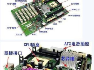 光盘启动XP系统教程