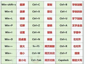 提高工作效率的电脑常用快捷键（掌握快捷键，提高工作效率，解放你的双手）