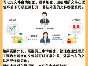 U盘量产教程（使用简单的步骤，让你的U盘轻松达到量产效果）