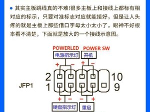 插电脑声音线的正确方法及注意事项（电脑声音线插口位置和插入顺序详解）