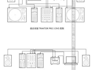 数码打碟电脑按键教程（打造专业DJ技能，快速上手成为顶级音乐大师）