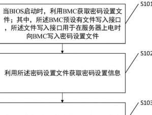 电脑BIOS密码破解教程（了解BIOS密码破解方法，保护电脑安全）