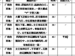 快速制作个人短视频教程（通过这篇文章，你将掌握制作个人短视频的技巧和步骤）