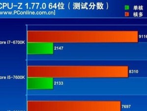 酷睿i5-2410（卓越表现，畅享高效办公与娱乐）