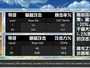 原神电脑版显示数据错误的原因分析与解决方法（探究原神电脑版出现显示数据错误的主要原因及解决办法）