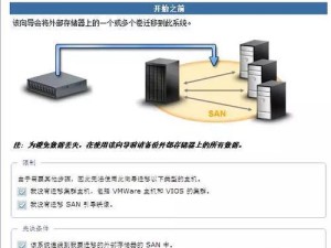 硬件故障对数据的影响及应对措施（硬件故障如何保护数据安全）