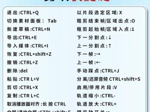 电脑剪辑照片汇集教程（用电脑剪辑照片，让回忆更美好）