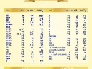 3109开卡教程（一步步教你如何使用3109开卡，以及相关注意事项）