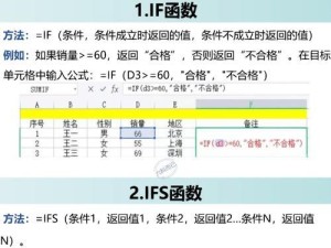 电脑手机函数使用教程（掌握函数调用，轻松应对各类问题）