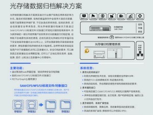 戴尔win7光盘系统重装教程（快速重装戴尔电脑win7系统，让电脑重焕生机！）