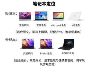 华硕电脑C盘分区教程（简明易懂的分区步骤，让你轻松管理存储空间）