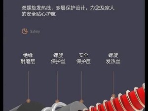 减少电热毯辐射，健康与安全同行（科学选择，合理使用，关键在于降低辐射水平）