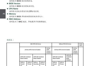 富士康BIOS教程（学会如何更新和优化电脑的BIOS设置，让电脑更快更稳定）