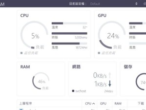 重装电脑风扇系统的完整教程（解决电脑风扇噪音和散热问题的终极指南）