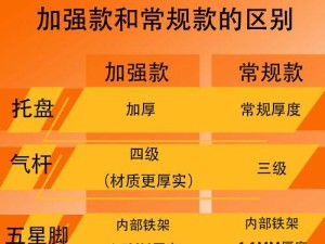 拆卸电脑椅无脚架教程（一步步教你拆卸电脑椅无脚架，让你的椅子焕然一新）